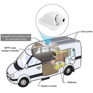 Boîte de jonction pour câbles solaires de <span class=keywords><strong>caravane</strong></span>, boîte de jonction pour voiture, accessoires de <span class=keywords><strong>caravane</strong></span>, yacht, boîte de jonction pour câbles de toit, entrée de câbles - Product Image 5