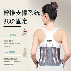 เข็มขัดพยุงหลัง AiHuJia ขนาด SMLXLXXL ปรับได้ พร้อมแผ่นเหล็กเสริม สำหรับผู้ใหญ่ ช่วยรักษาความอบอุ่นและป้องกัน - Product Image 1