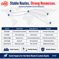 Livraison gratuite États-Unis Canada Australie Meilleurs services logistiques LCL+Express par voie maritime depuis la Chine Expédition express en 15-25 jours