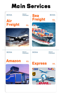 Agentes de Envío Exprés a <span class=keywords><strong>Amazon</strong></span> EE. UU. desde China con Etiquetado y Almacenamiento FBA - Product Image 5