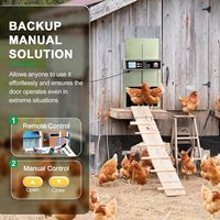 Porte automatique pour poulailler, alimentée par énergie solaire, 4 modes automatiques, capteur de lumière, minuterie, télécommande, sécurité anti-pincement, sauvegarde USB