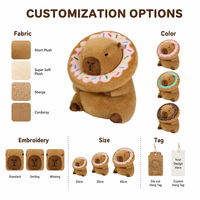 Peluche Capybara Personnalisée Directement de l'Usine avec Tissu Ultra Doux Anti-Stress Cadeau d'Anniversaire Unisexe Marques IP Originales