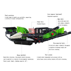 Chất Lượng Cao Máy Nghiền Di Động Khai Thác Mỏ Nghiền Crawler Loại Di Động Máy Nghiền Tác Động - Product Image 2