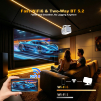 Topleo Mini-Projecteur Portable Android 11 & Autofocus Full HD 1080p Vidéo 4K Smart LCD Android Home Cinéma Projecteur Lampe LED