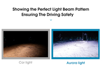 Projecteur LED 30 pouces pour tout-terrain