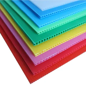 Coroplast Plastic Supplier from China, Buy Coroplast from China