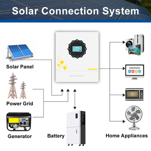 Système d'énergie triple certifié IEC 11KW à haute fréquence, hybride solaire, batterie, écran tactile, WiFi, MPPT, onde sinusoïdale pure BJ11048SMH-B8 - Product Image 3