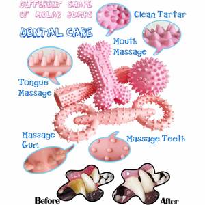 ของเล่นสุนัขยางธรรมชาติ ทนทาน แข็งแรง สำหรับสุนัขที่ชอบกัดแทะ ขายส่ง - Product Image 2
