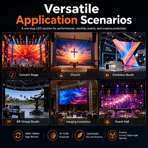 จอ LED ให้เช่าสำหรับใช้งานกลางแจ้ง ODM OEM P4.81 ความถี่ 3840Hz, ความสว่าง ≥4500nits ติดตั้งและถอดประกอบง่ายสำหรับคอนเสิร์ตกลางแจ้ง ได้รับมาตรฐาน CE FCC CCC - Product Image 5