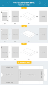 Naipes <span class=keywords><strong>de</strong></span> póquer <span class=keywords><strong>de</strong></span> papel impermeables holográficos personalizables en la parte delantera y trasera en embalaje <span class=keywords><strong>de</strong></span> caja <span class=keywords><strong>de</strong></span> papel - Product Image 5