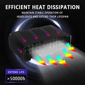 Đèn pha chiếu sáng HyperLight 12V 72W Bi-LED siêu mỏng, kiểu lưới tản nhiệt ba mắt, hai màu vàng trắng, 8000Lm, lắp phía trước xe Hilux Prius - Product Image 4