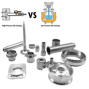 إكسسوارات قطع غيار ألومنيوم الصب بالقالب مسبقة الصنع من سبائك الألومنيوم - Product Image 4