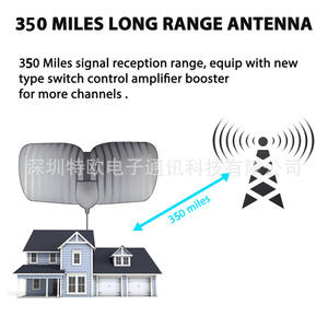 2025 nueva <span class=keywords><strong>antena</strong></span> de <span class=keywords><strong>TV</strong></span> <span class=keywords><strong>Digital</strong></span> HD de 32 pulgadas con retroiluminación <span class=keywords><strong>LED</strong></span> Diseño Interior neutro Qiyuntong 1,5 VSWR VHF/UHF rango de frecuencia - Product Image 5