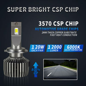 Bombillas LED para Auto EVITEK H4 120W 12000Lm LK Súper Brillantes, Lámpara 9005 H7 Canbus, Luces H1 H7 H11, Bombillas LED para Faros Delanteros - Product Image 3