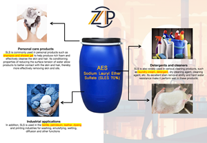 Bán buôn chmecal taxapon SLES N70 CAS 9004 Natri Laureth Sulfate 70 SLES dán SLES 70 Natri lauryl <span class=keywords><strong>ether</strong></span> Sulphate chất lỏng - Product Image 4