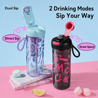 Nouvelle Tasse en Plastique de Haute Qualité pour l'Été – Grande Capacité, Simple et Compacte, Double Usage, avec Paille Résistante à la Chaleur pour Filles