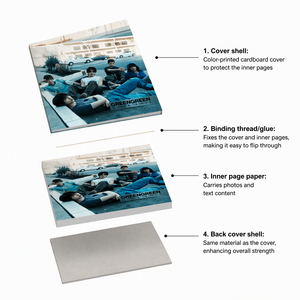 CORTIS Green <b>Vinyl</b> Street Version 45RPM Disc Gatefold Album with Photocards Booklet - Product Image 6