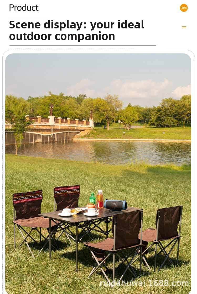 Pour mapper personnalisé