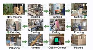 Escurridor de Esponja para Lavabo de Baño, Bandeja de Drenaje de Madera, Jabonera de Bambú con Almohadillas Antideslizantes - Product Image 4