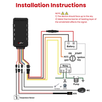 Dispositif de suivi de voiture par caméra SOS de haute qualité 4G Coupure du moteur MV501G Micodus GPS Surveillance du carburant Traceurs