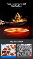 La cuisinière à induction multifonctionnelle à quatre brûleurs