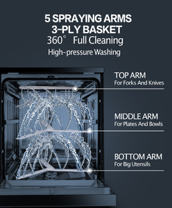 Home Freestanding <strong>Dishwasher</strong> 3 Layer <strong>Basket</strong> 16 Settings Large Capacity Dish Washing Machine - Product Image 4