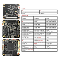 Modul Kamera Keamanan STARVIS 2 IMX675 HI3516DV500 30FPS Lensa Zoom Motorik 5MP AI Starlight 120dB Dynamic Range PoE IR H.265