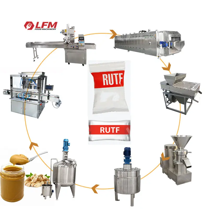 RUTF Food Processing Machine Ready to Use Therapeutic Food Factory Production Line RUTF Making Machine