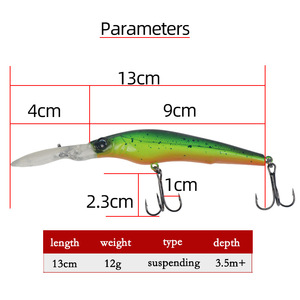 Señuelo Minnow de 13cm y 12g, Hundimiento Lento, Cebo Duro para Pesca en Agua Dulce, Señuelo Biomimético de Plástico para Pescar Lubina - Product Image 4
