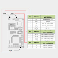 Módulo de Control DE ACCESO ISO14443A HID Chip integrado de alto rendimiento 13,56 MHZ Tarjeta de Control DE ACCESO todo en uno Módulo RFID deslizante
