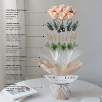 Cadeau personnalisé pour une fille, arrangement floral vert, plantes naturelles, eucalyptus, 12 roses éternelles, bouquet de fleurs préservées