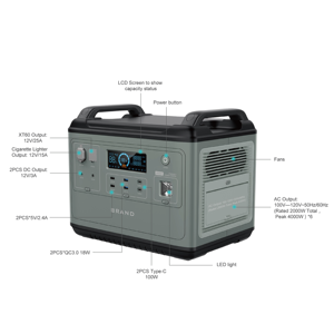 2000W trạm năng lượng mặt trời di động hệ thống năng lượng ứng dụng tại nhà với pin LiFePO4 nguồn pin mặt trời dễ mang theo - Product Image 6