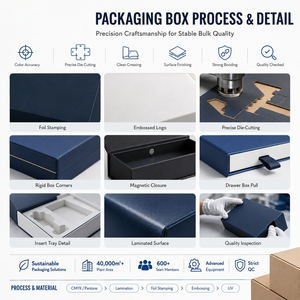 Caja de Cartón Corrugado Reciclado de Alta Gama FX, Impresión de Logotipo Personalizado a Todo Color, Laminación, Recubrimiento UV - Product Image 6