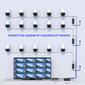 Système de vidéosurveillance analogique <span class=keywords><strong>Home</strong></span> Ai CamHi App 3MP 4MP 5MP 6MP 8MP avec détection humaine, kits de sécurité, vision nocturne réseau, caméra POE - Product Image 5