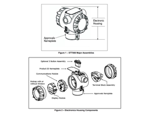Transmisores de Temperatura SmartLine STT850 para Plataformas de Acondicionamiento de Gas, Instrumentos de Alto Rendimiento OEM, Nuevos STT850 para Acondicionamiento de Gas Combustible - Product Image 5