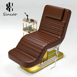 Chocolat