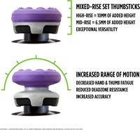 Capuchons de manettes et de joysticks en silicone antidérapant, finition nude, compatibles avec les manettes PS5 et PS4, sans capuchons de protection KTF