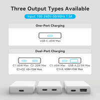 GaN Technic Adaptateur secteur Chargeur de téléphone 65w avec port Type c Chargeur mural Usb c 65w pour HP Anker Samsung