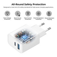 Cargador GaN de 20W con Enchufe Europeo OEM/ODM, PD/QC3.0, 1A1C, USB-C, Cargador Rápido de Pared para Teléfonos Móviles, Laptops, Relojes Inteligentes y Cámaras