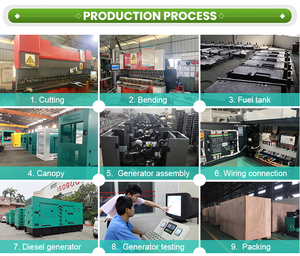 Generadores Diésel Súper Silenciosos US <span class=keywords><strong>EPA</strong></span> Perkins <span class=keywords><strong>de</strong></span> 120kw 200kw, Generador Portátil Diésel Silencioso con Generador Trifásico en Oferta - Product Image 4