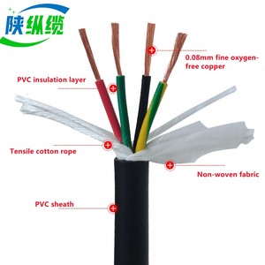 Cavo flessibile Towline in puro rame resistente all'olio e resistente alla piegatura in PVC cavo di controllo inguainato - Product Image 3