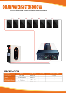 Système solaire hybride basse fréquence 3kva 5kva 10kva, système solaire hors réseau pour usage domestique - Product Image 2