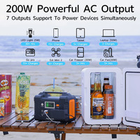 Máy phát điện cắm trại nhỏ Flashfish ODM OEM 200W Trạm phát điện năng lượng mặt trời di động