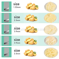 Multifunctionele groentehakker, rasp, snijder, keukenaccessoires, handmatige fruitsnijder, schaaf, kaas- en uien snijder