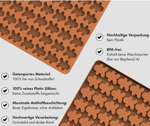 Household Silicone Baking Mold 77 Cavities Candy Chocolate <b>Cookie</b> Mold Family Party 3D DIY Handmade Caramel Gummy - Product Image 4