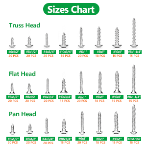 Tùy chỉnh bán buôn ốc vít 304 Pan đầu xây dựng M2 M3 M6 <span class=keywords><strong>MDF</strong></span> ván gỗ Khoan thép không gỉ nút chai Tự Khai thác ốc vít - Product Image 2