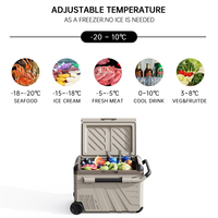 Congelador portátil de doble zona para acampar de 45L DC 12V con ruedas y compresor de Asa nevera para coche