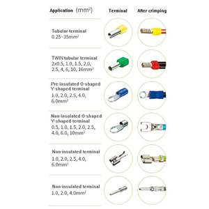 Mini machine à sertir portable de vente chaude petit terminal - Product Image 2