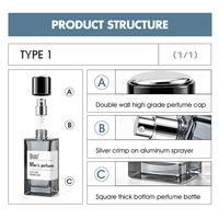 Parfum de luxe pour homme 30ml/50ml/100ml Flacon carré en verre gris clair avec emballage noir et or imprimé à l'écran et vaporisateur à pompe