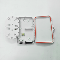 Boîtier terminal fibre optique mini FTTH direct usine, panneau de distribution fibre 4 ports avec répartiteur SC PLC et connecteurs LC